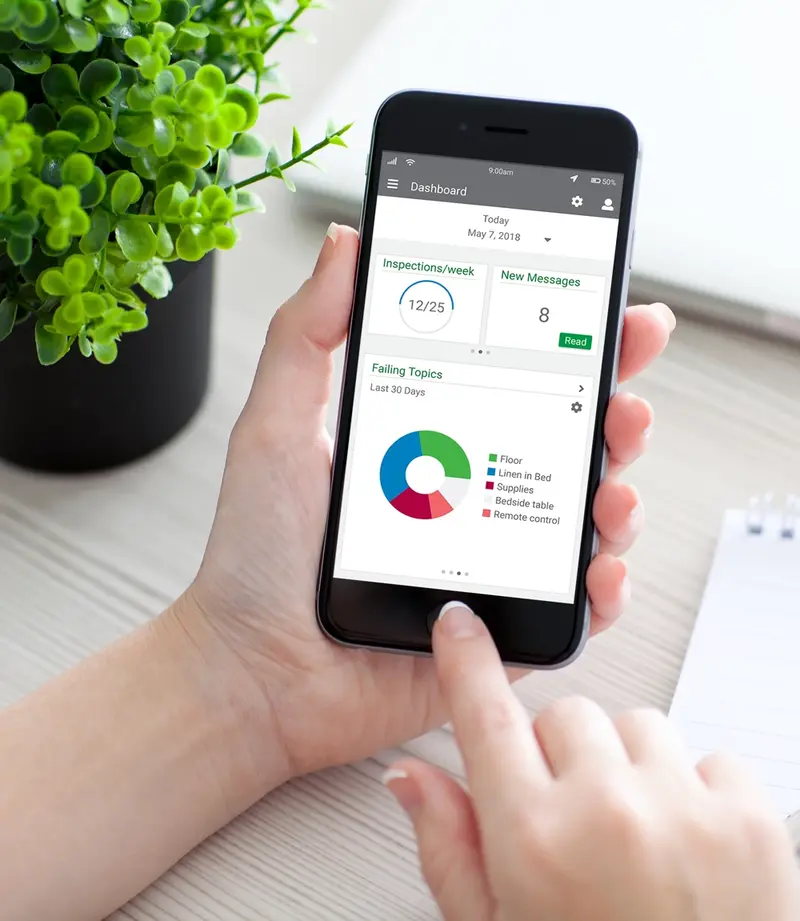 Mobile Dashboard of K-12 schools Inspection Software